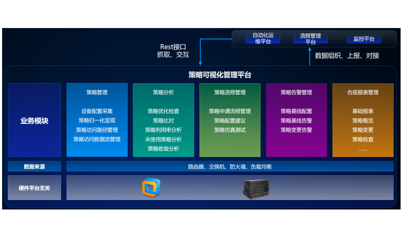 NG28-�Ƽ����ܳ���,�����ָ���Ȥ!