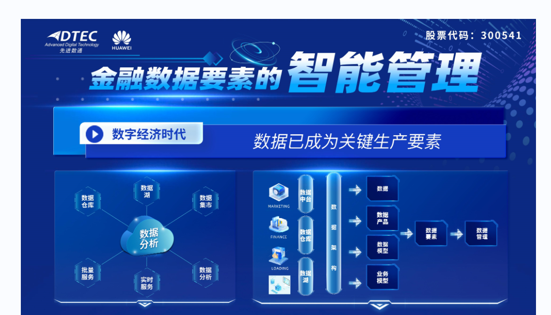 NG28-科技赋能场景,让娱乐更有趣!