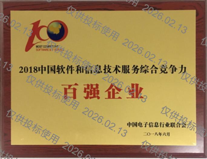 NG28-�Ƽ����ܳ���,�����ָ���Ȥ!