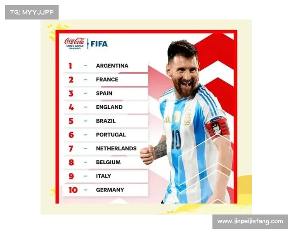 FIFA2024年终排名揭晓 阿根廷法国西班牙名列前三 FIFA2024年终排名揭晓 阿根廷法国西班牙名列前三