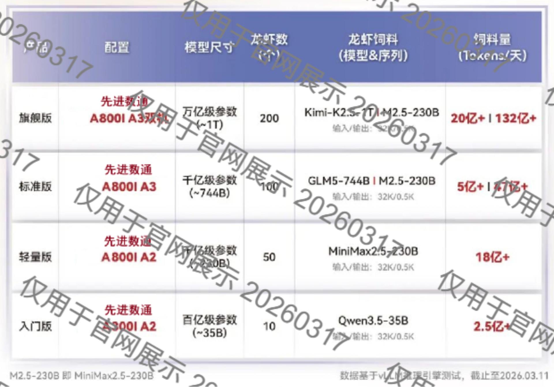 NG28-�Ƽ����ܳ���,�����ָ���Ȥ!